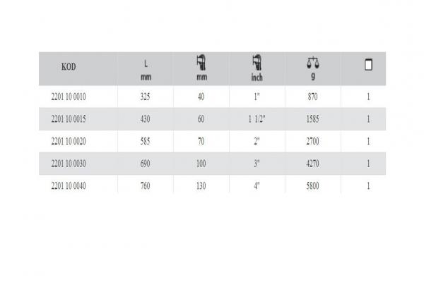 İZELTAŞ BORU ANAHTARI